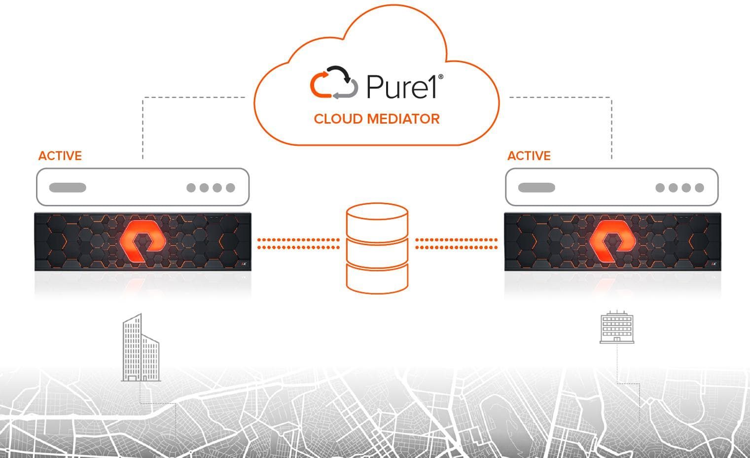 ActiveActive & Synchronous Replication with Purity ActiveCluster