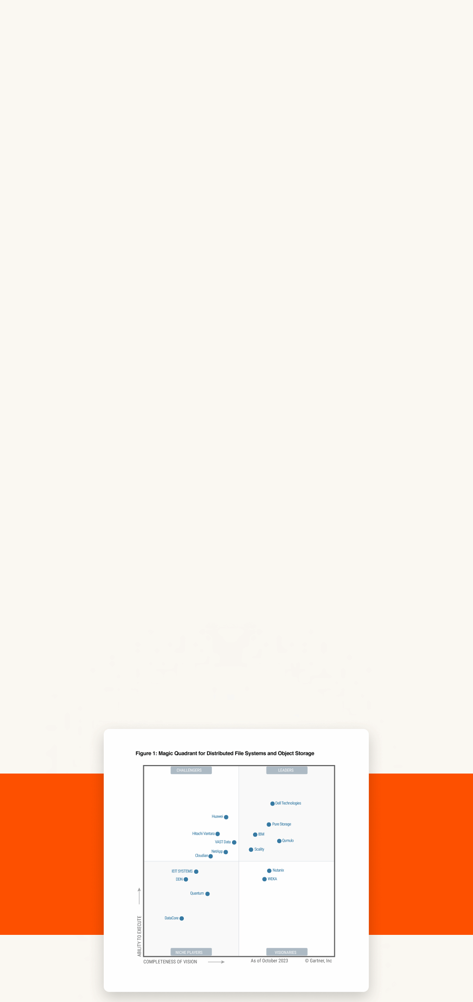 2023 Gartner Magic Quadrant grid for Distributed File Systems & Object Storage