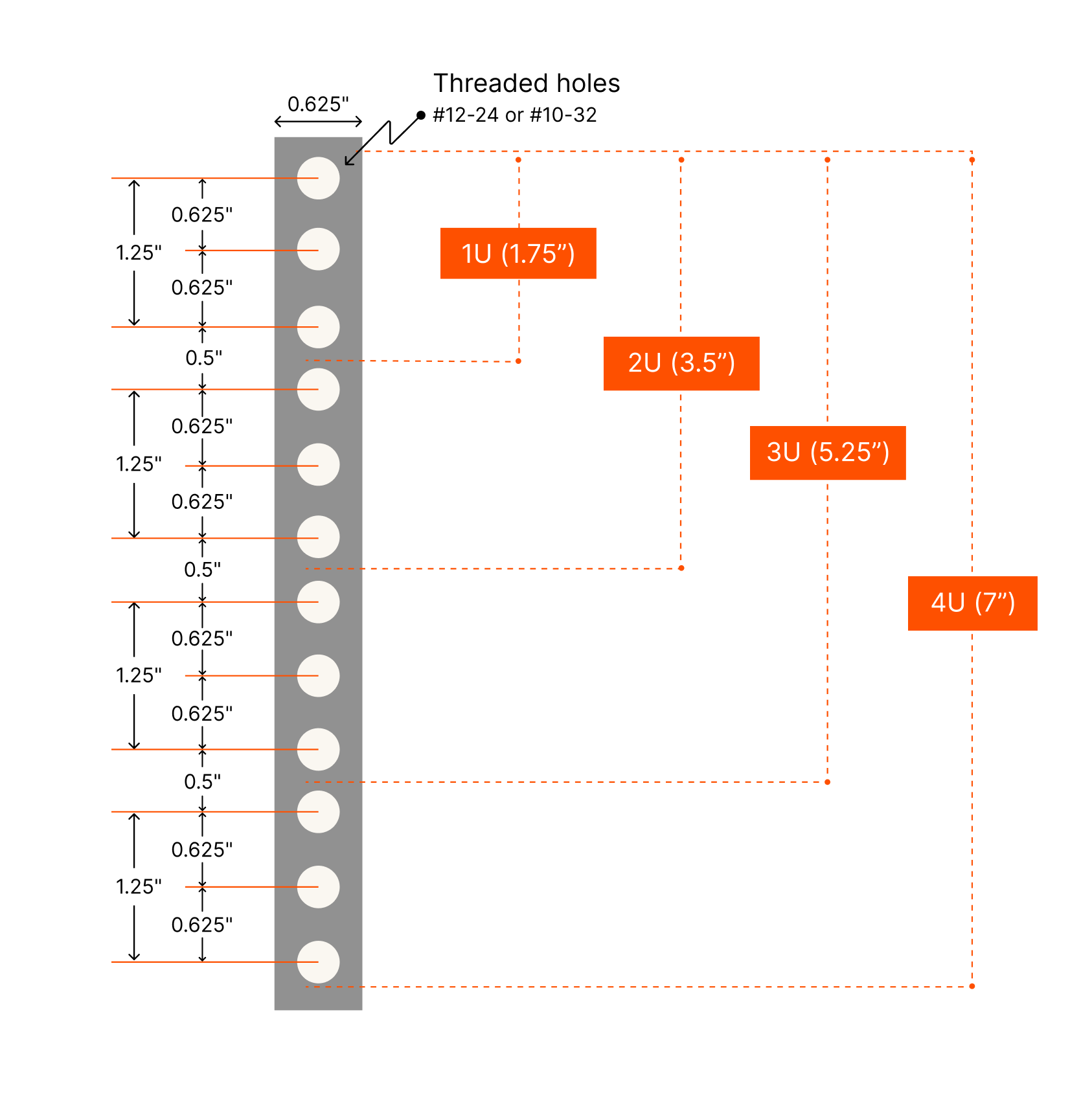 19 Inch Server Rack Sizes