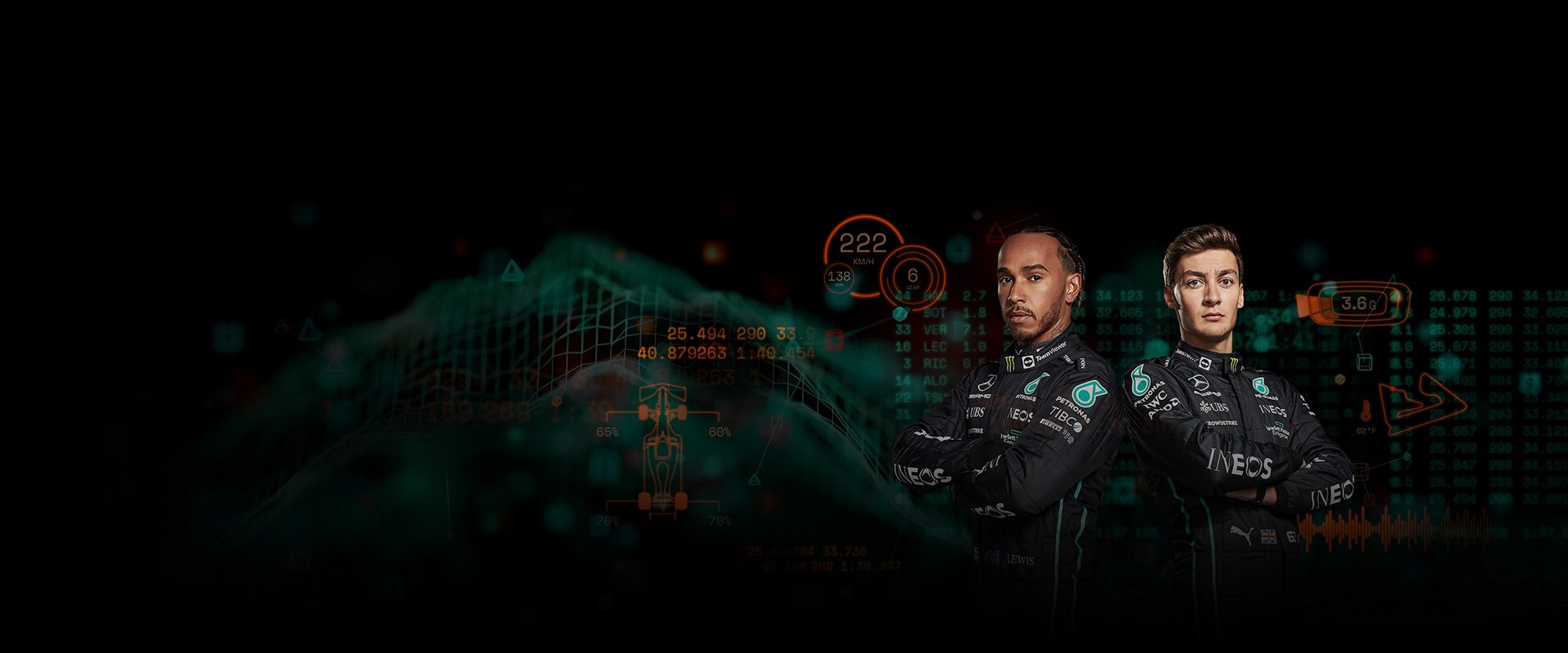 Lewis Hamilton and Valtteri Bottas from the Mercedes F1 race team