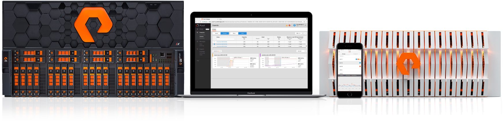Pure Storage Accelerates and Simplifies Insurer Operations